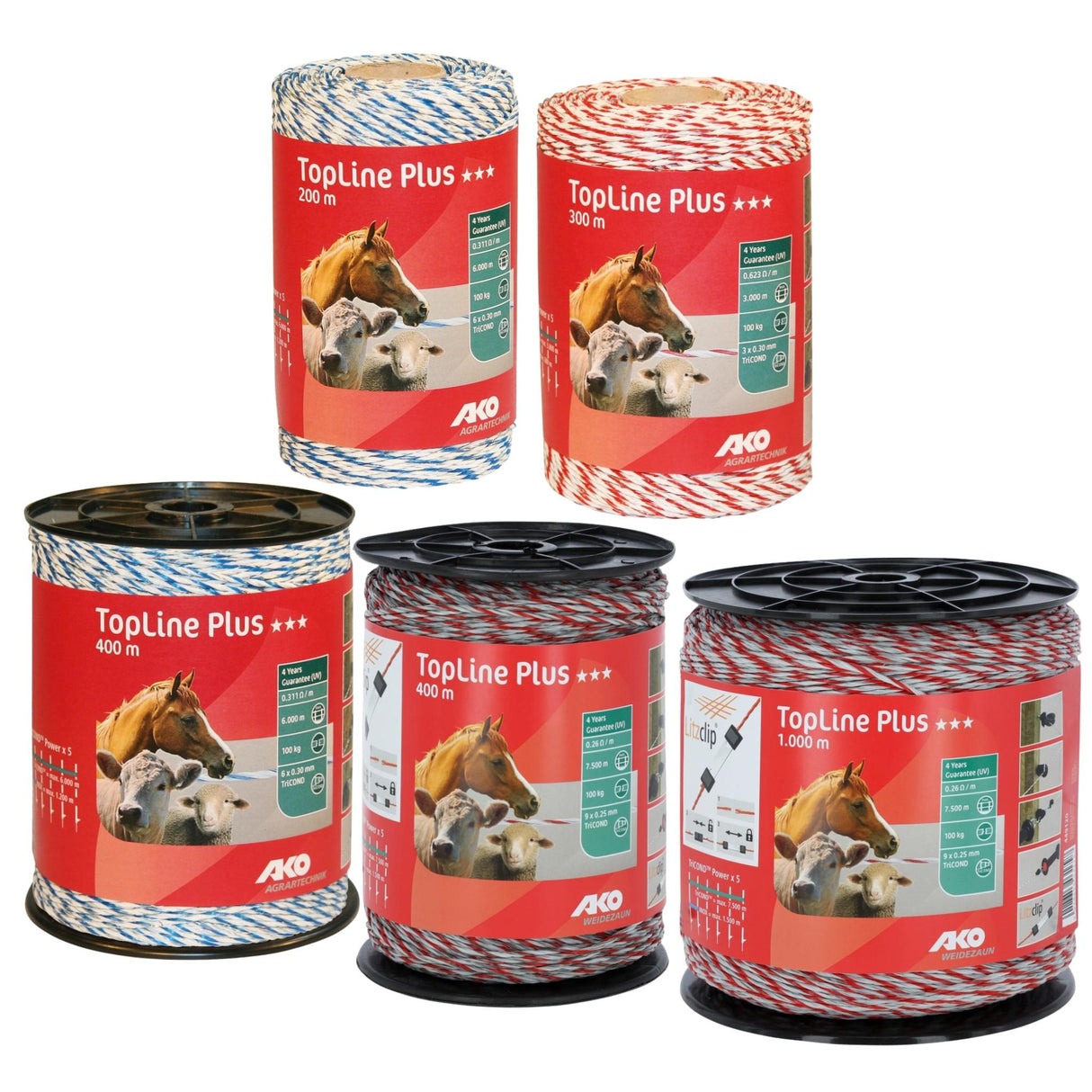Aitanaru TopLine Plus
