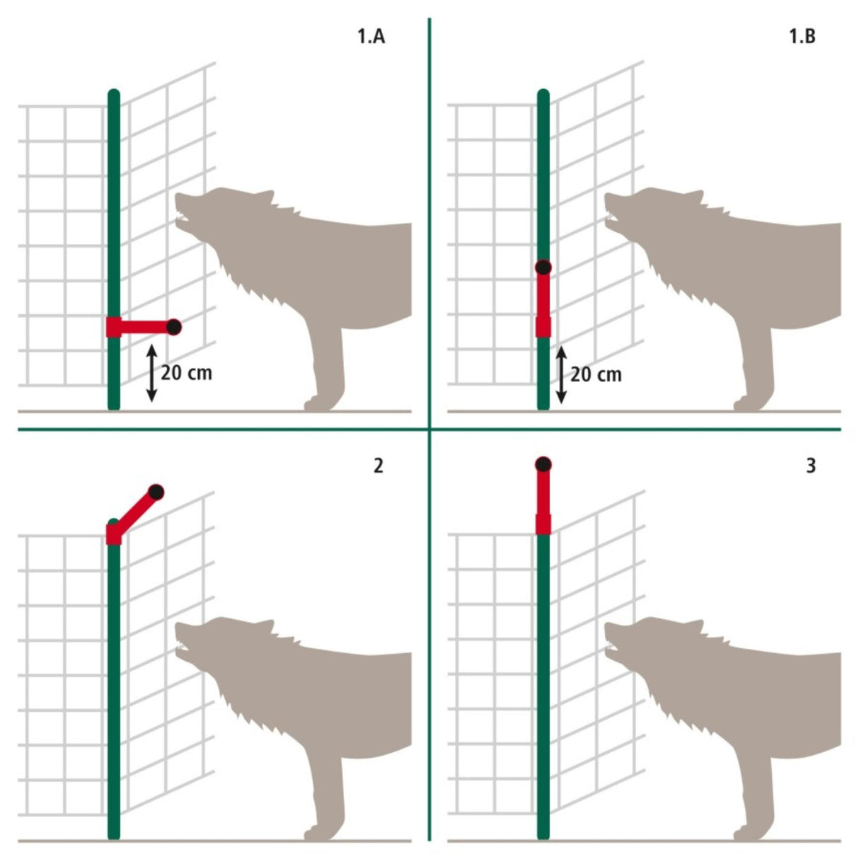 Aitaverkon Eristinsarja WolfStop