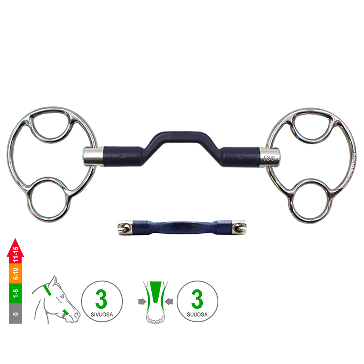 2½ -Ring Miia Bomber Blue