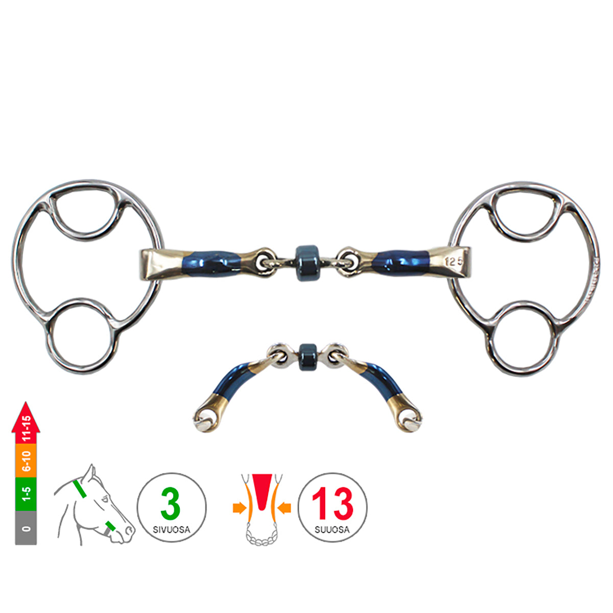 2½ -Ring Miia Buster Roller