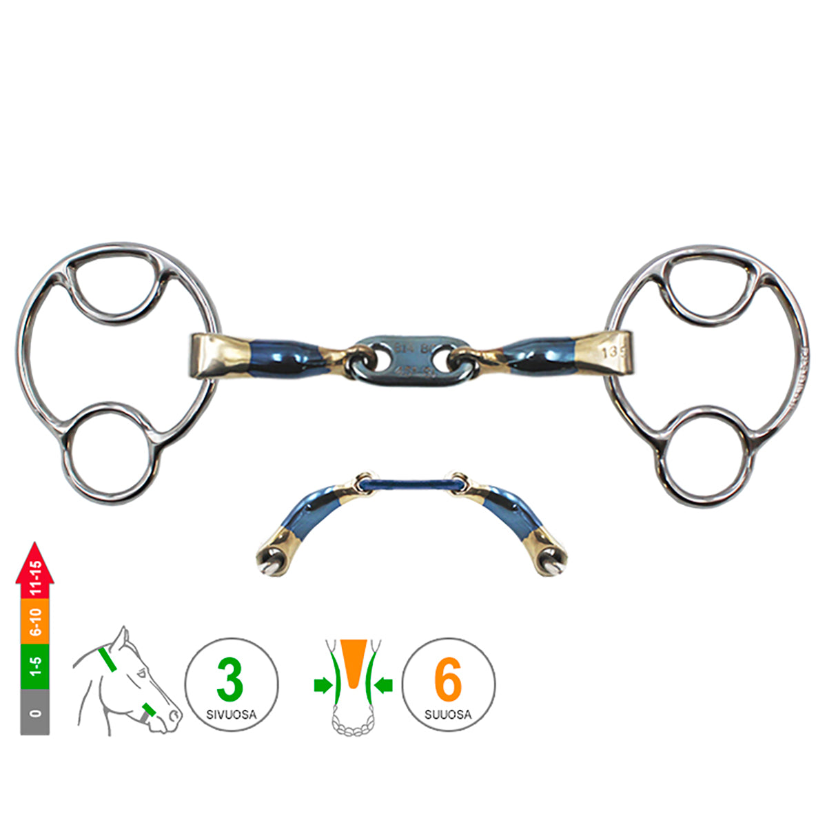 2½ -Ring Miia Control Plate 45°