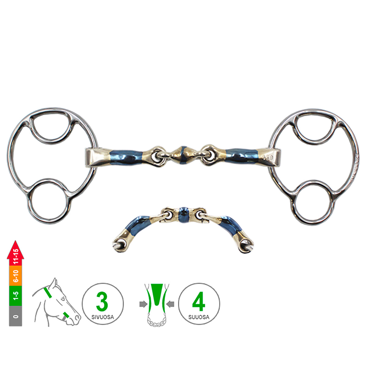 2½ -Ring Miia Elliptical Lock Up