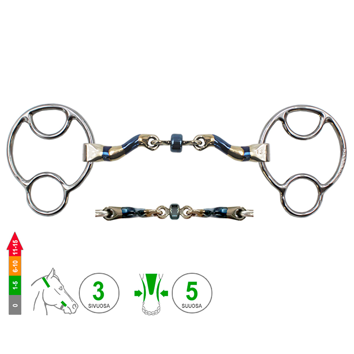 2½ -Ring Miia McHardy Straight