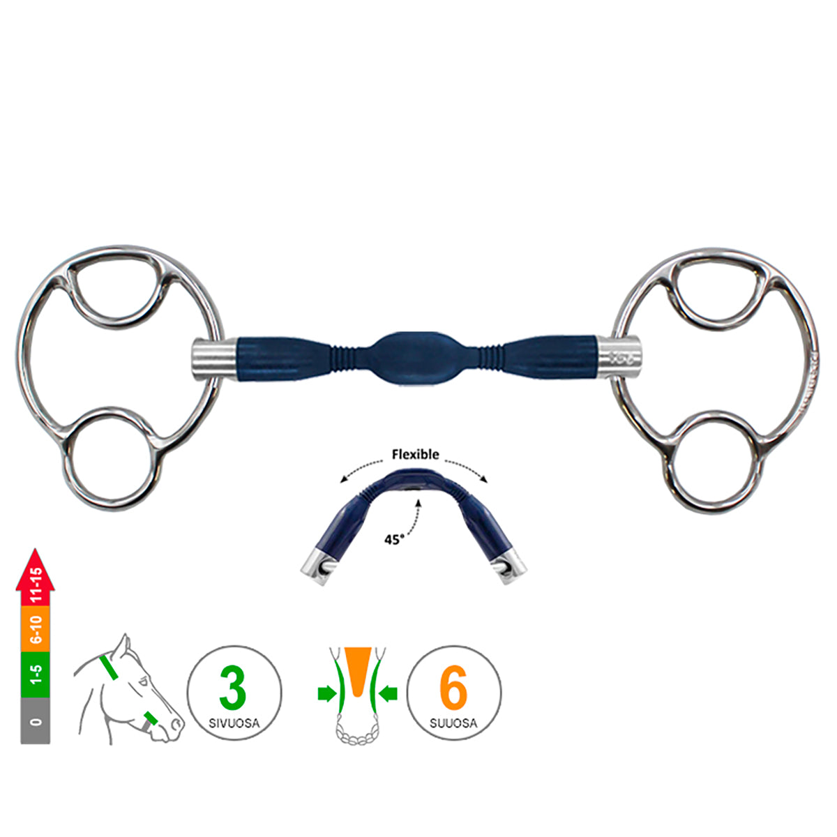 2½ -Ring Miia Moulded Preferred Contact