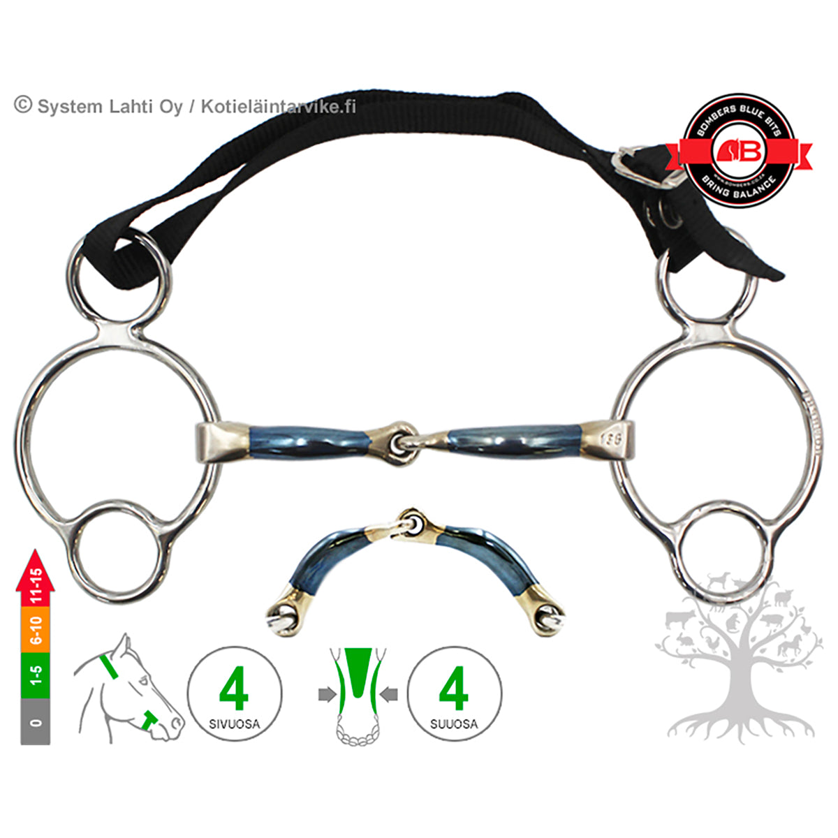 2½ -Ring Snaffle Lock Up