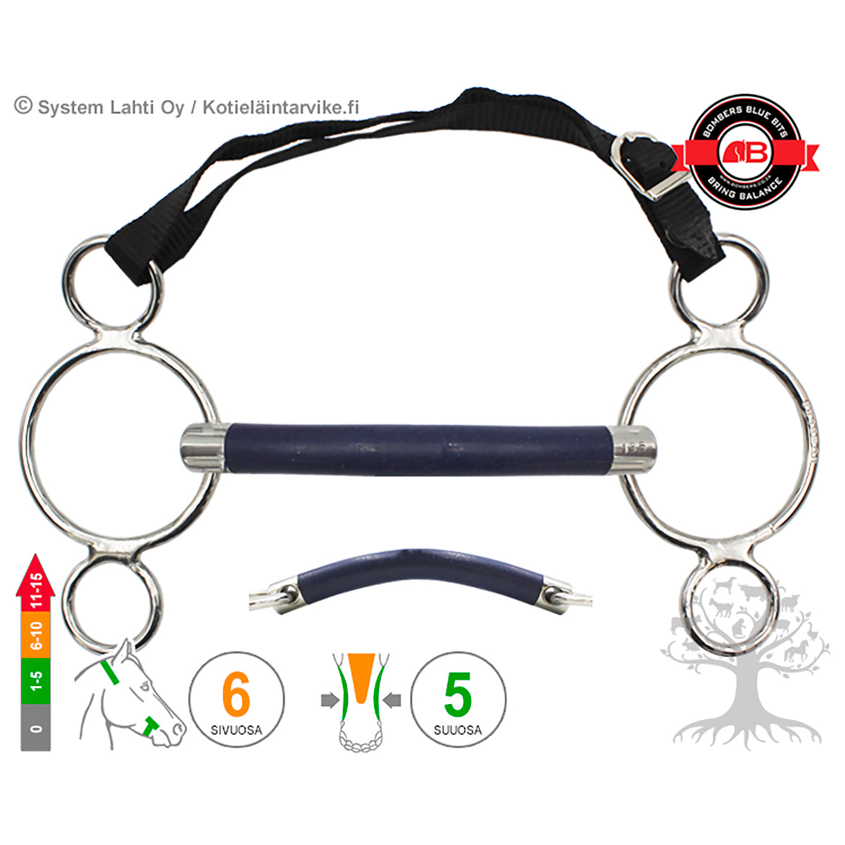 3 -Ring Bomber Blue Mullen