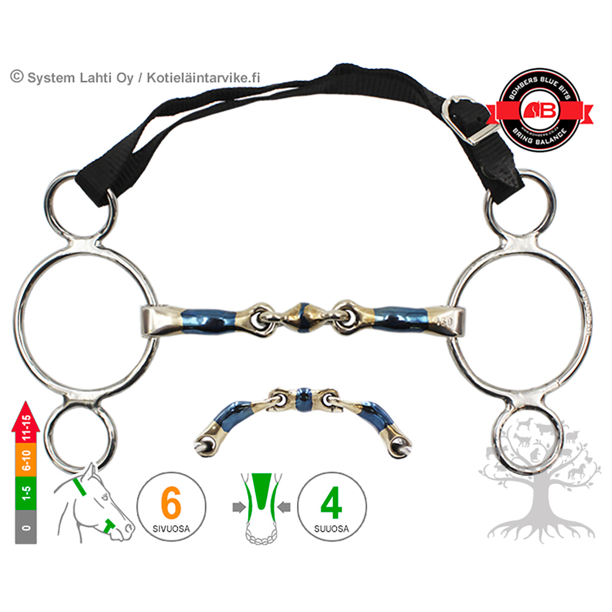 3 -Ring Elliptical Lock Up