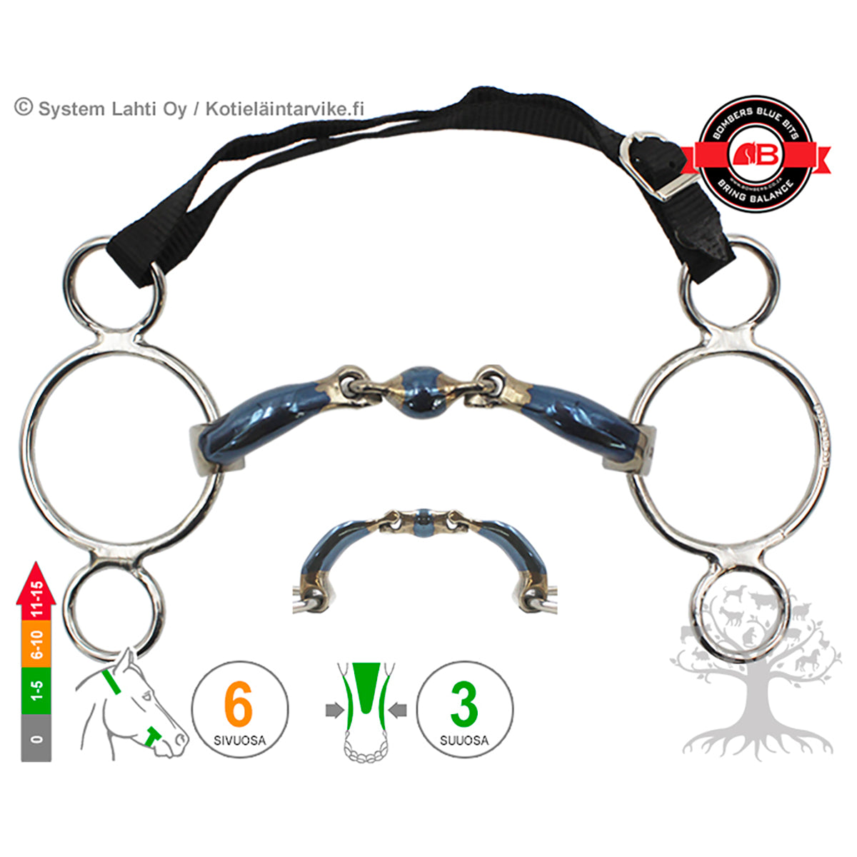 3 -Ring Elliptical Ultra Comfy Lock Up