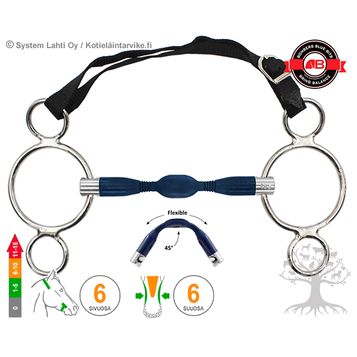 3 -Ring Moulded Preferred Contact