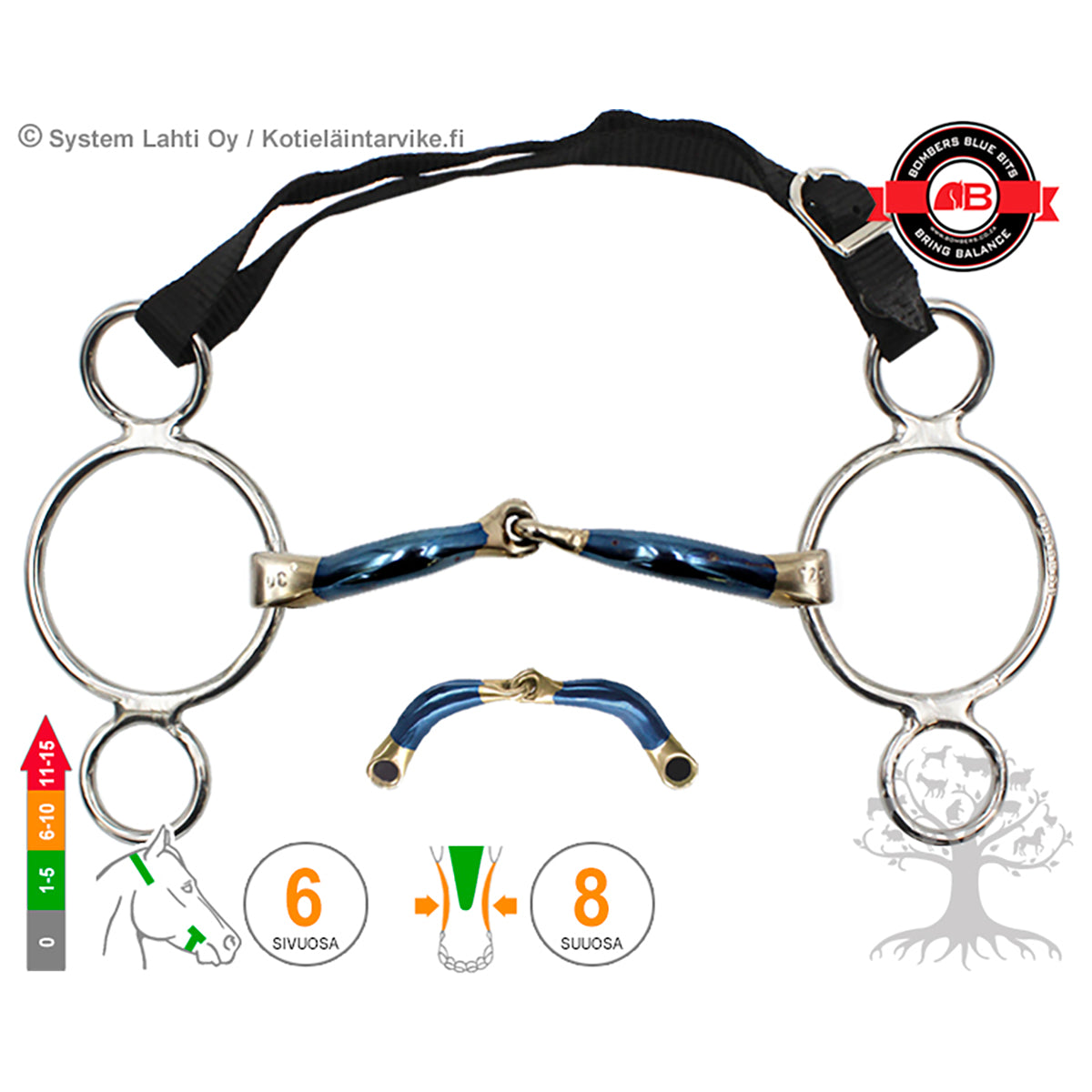 3 -Ring Snaffle Ultra Comfy