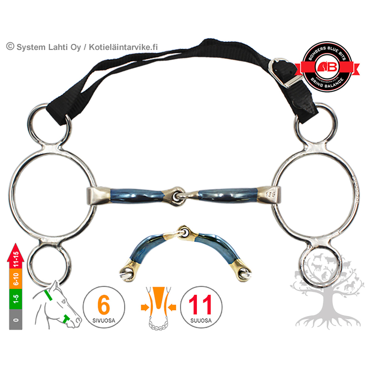 3 -Ring Snaffle
