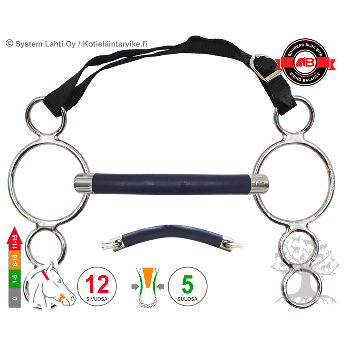 4 -Ring Bomber Blue Mullen