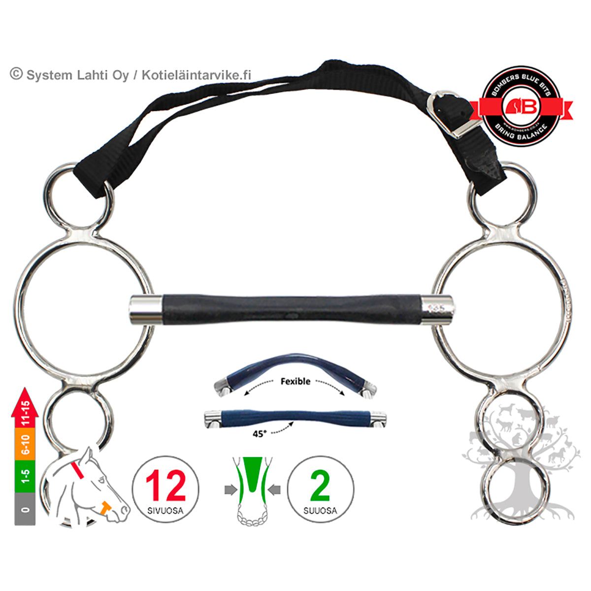 4 -Ring Moulded Mullen