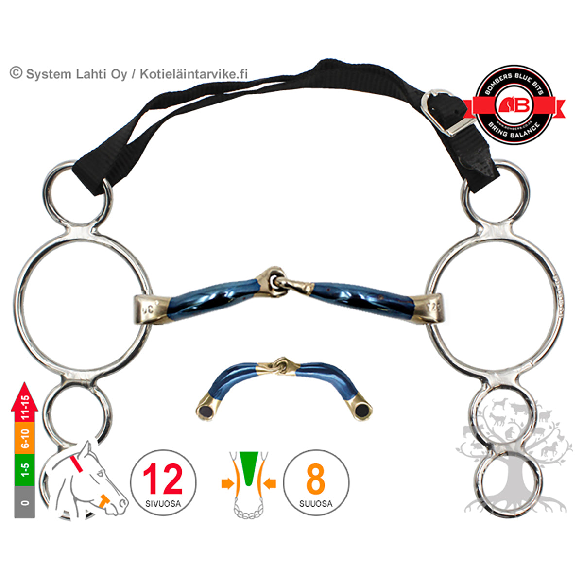 4 -Ring Snaffle Ultra Comfy
