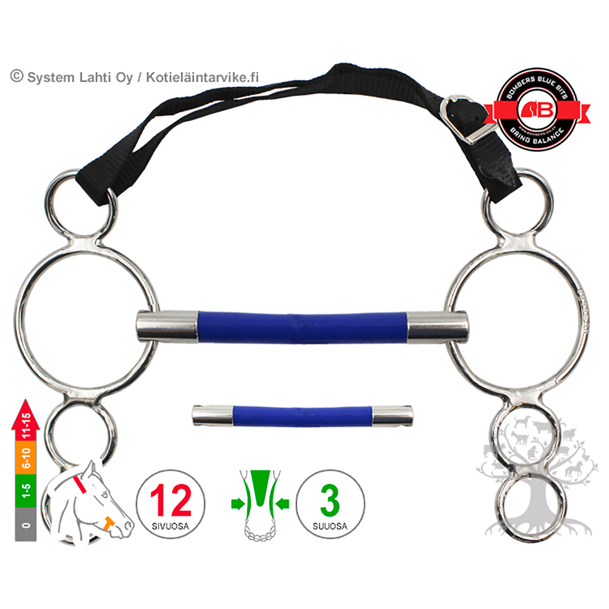 4 -Ring Flexible Mullen