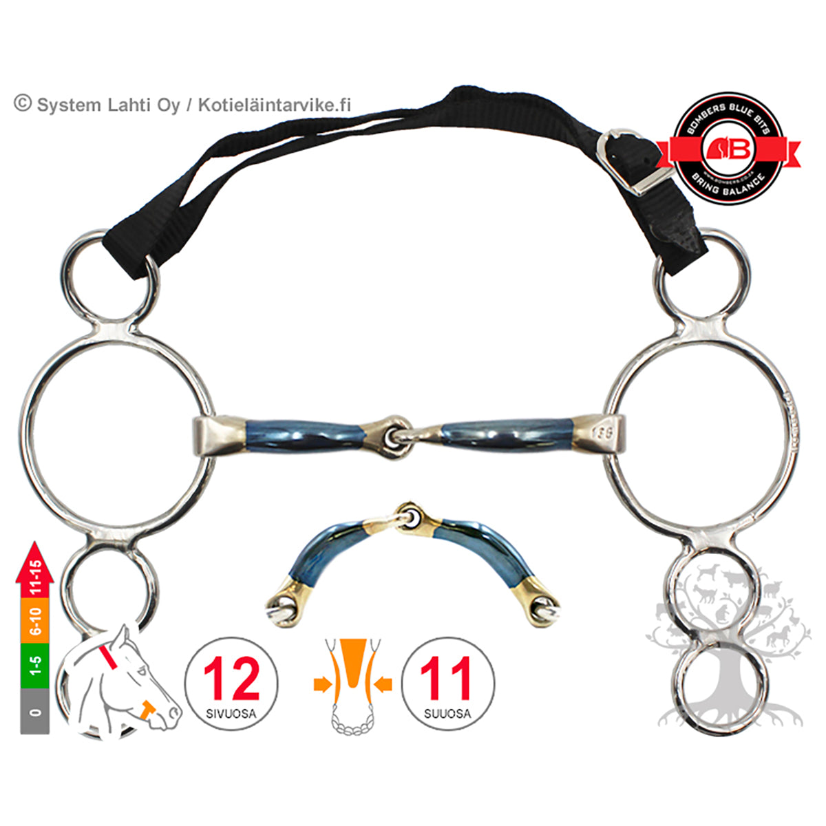 4 -Ring Snaffle