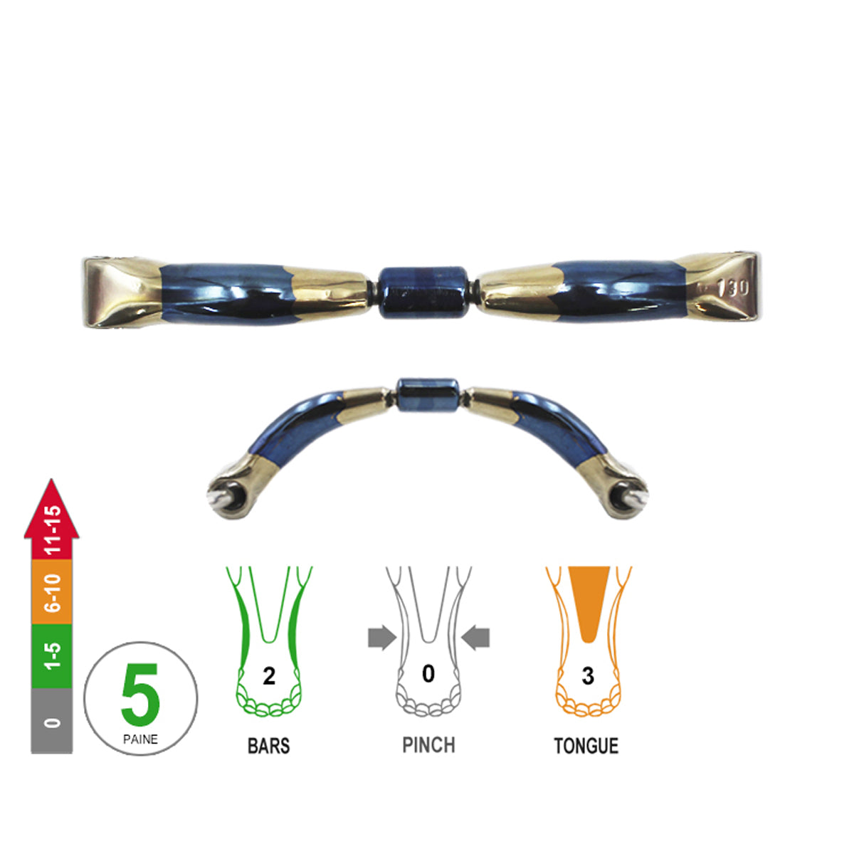 2½ -Ring Miia Barrel 20