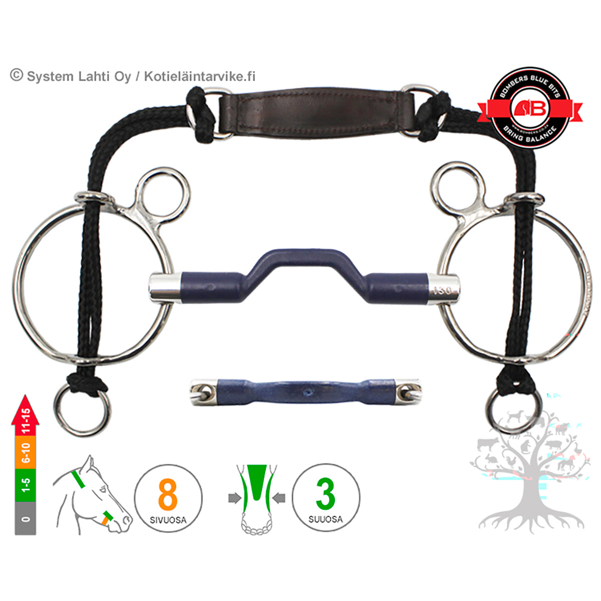 Curb Gag Bomber Blue