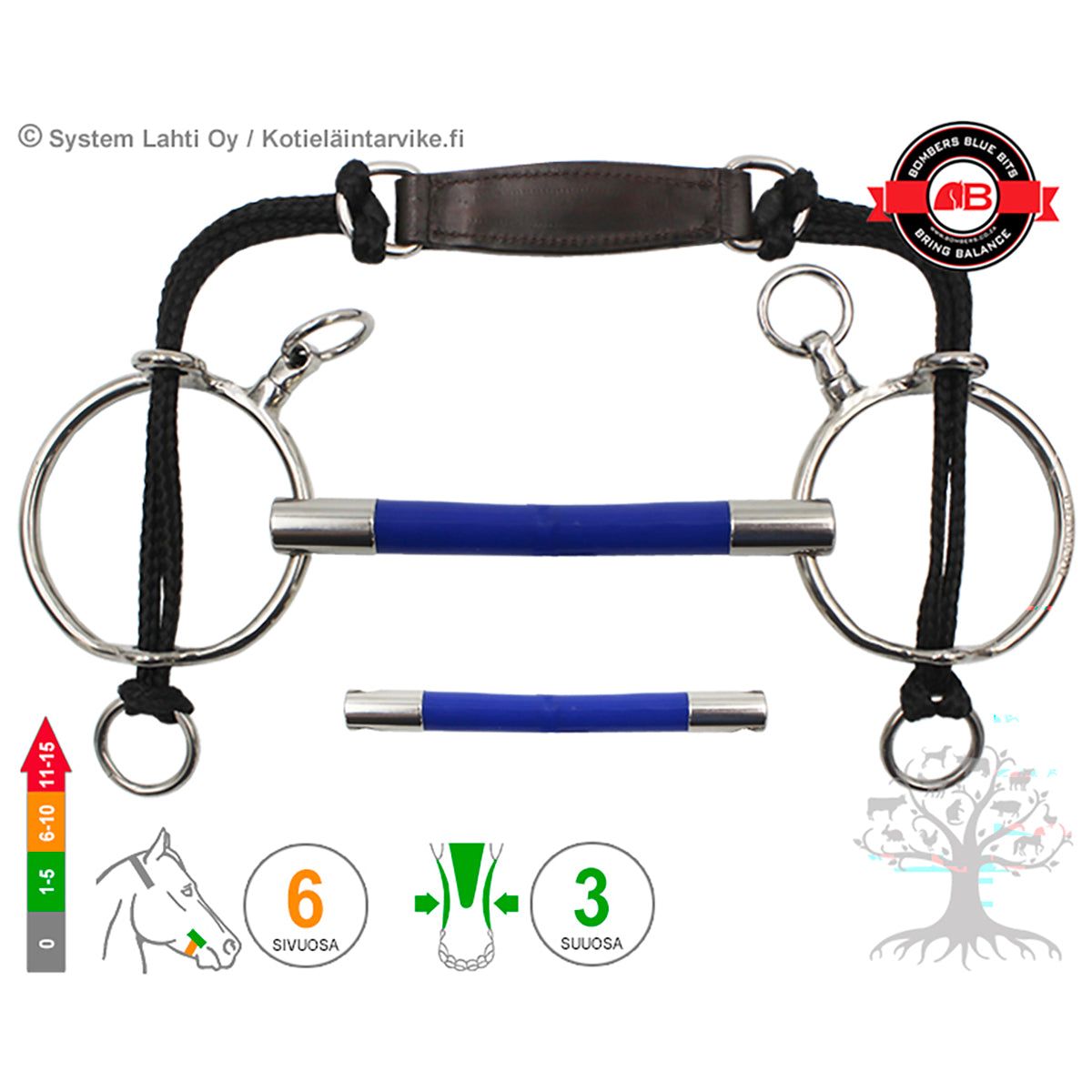 Curb Gag LR Flexible Mullen