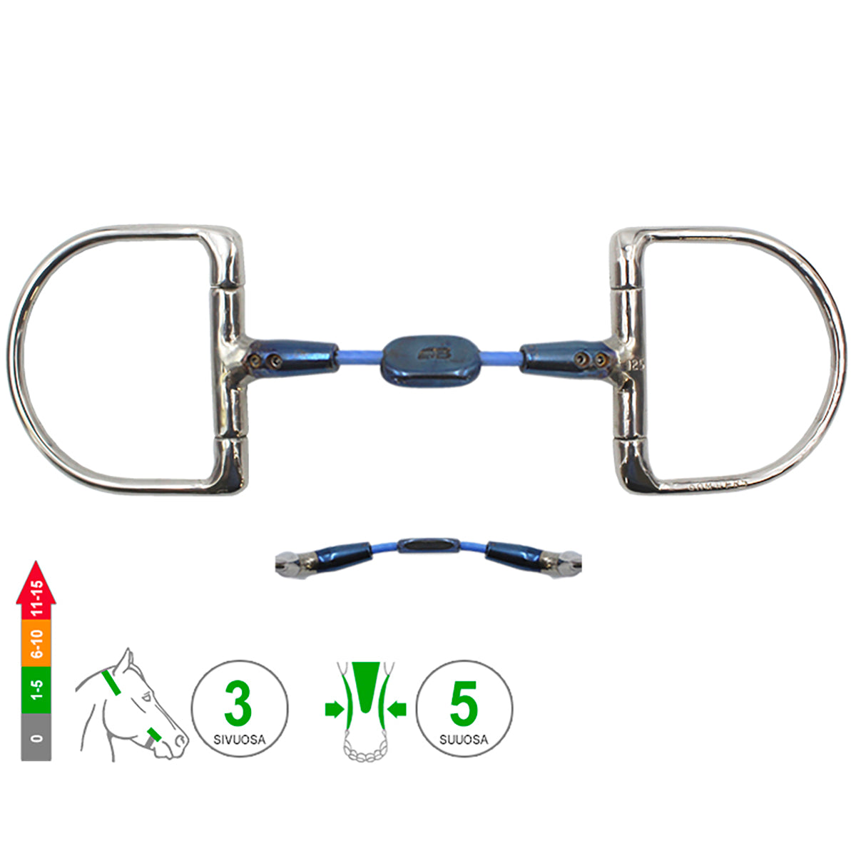 D -Ring Control Plate Cable