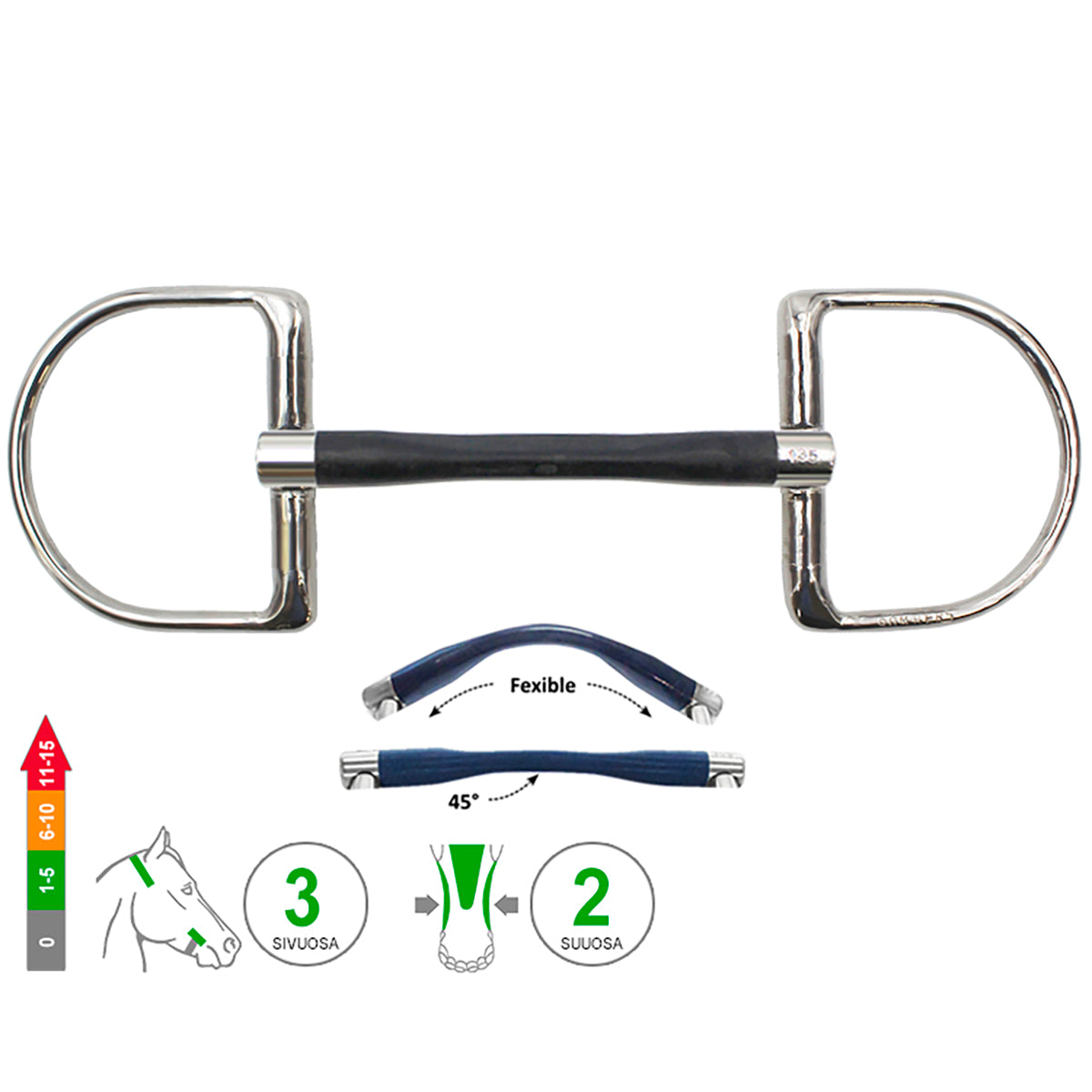 D -Ring Moulded Mullen