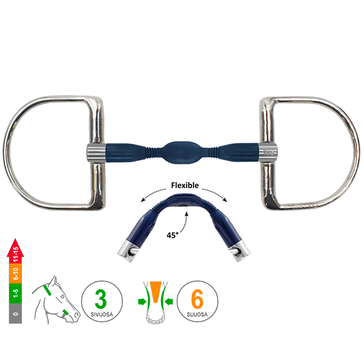 D -Ring Moulded Preferred Contact