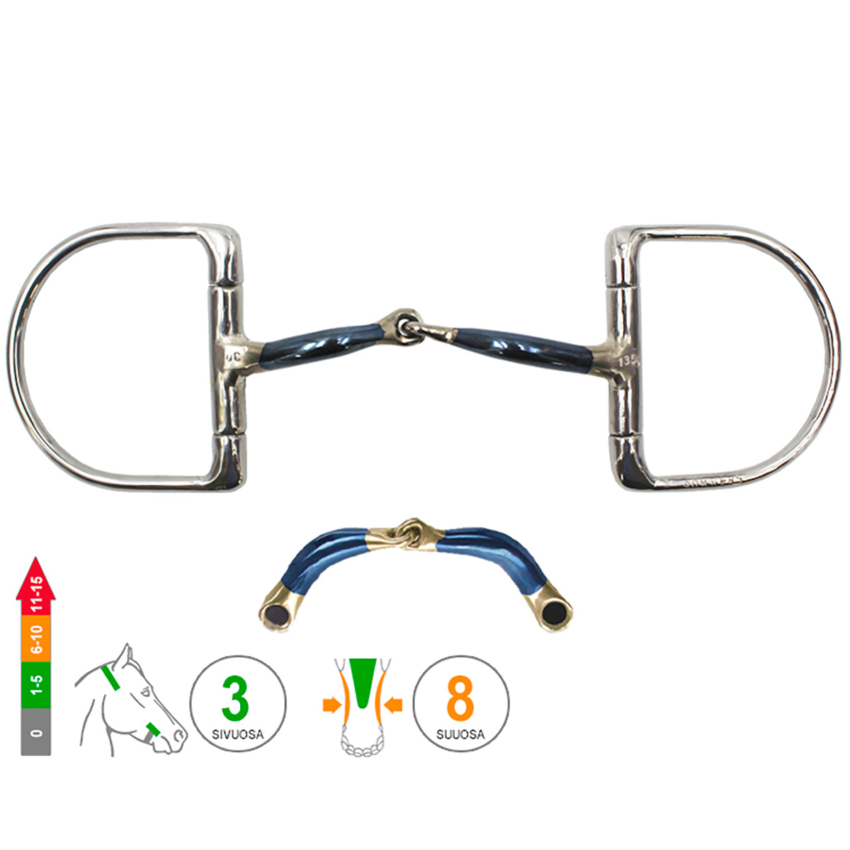 D -Ring Snaffle Ultra Comfy