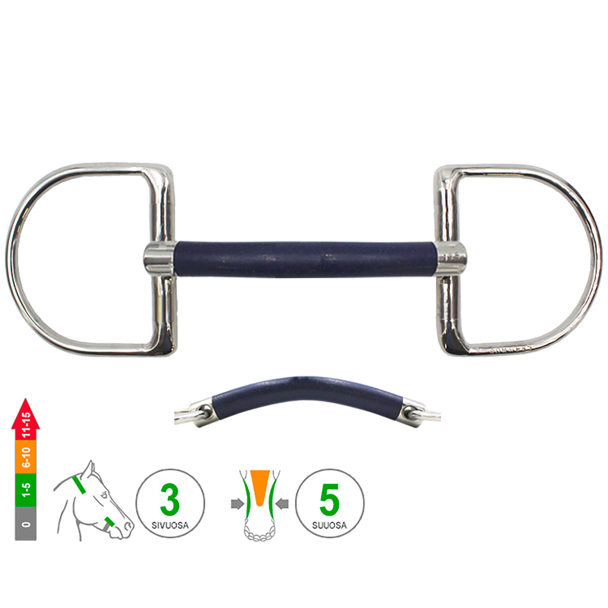 D -Ring Bomber Blue Mullen
