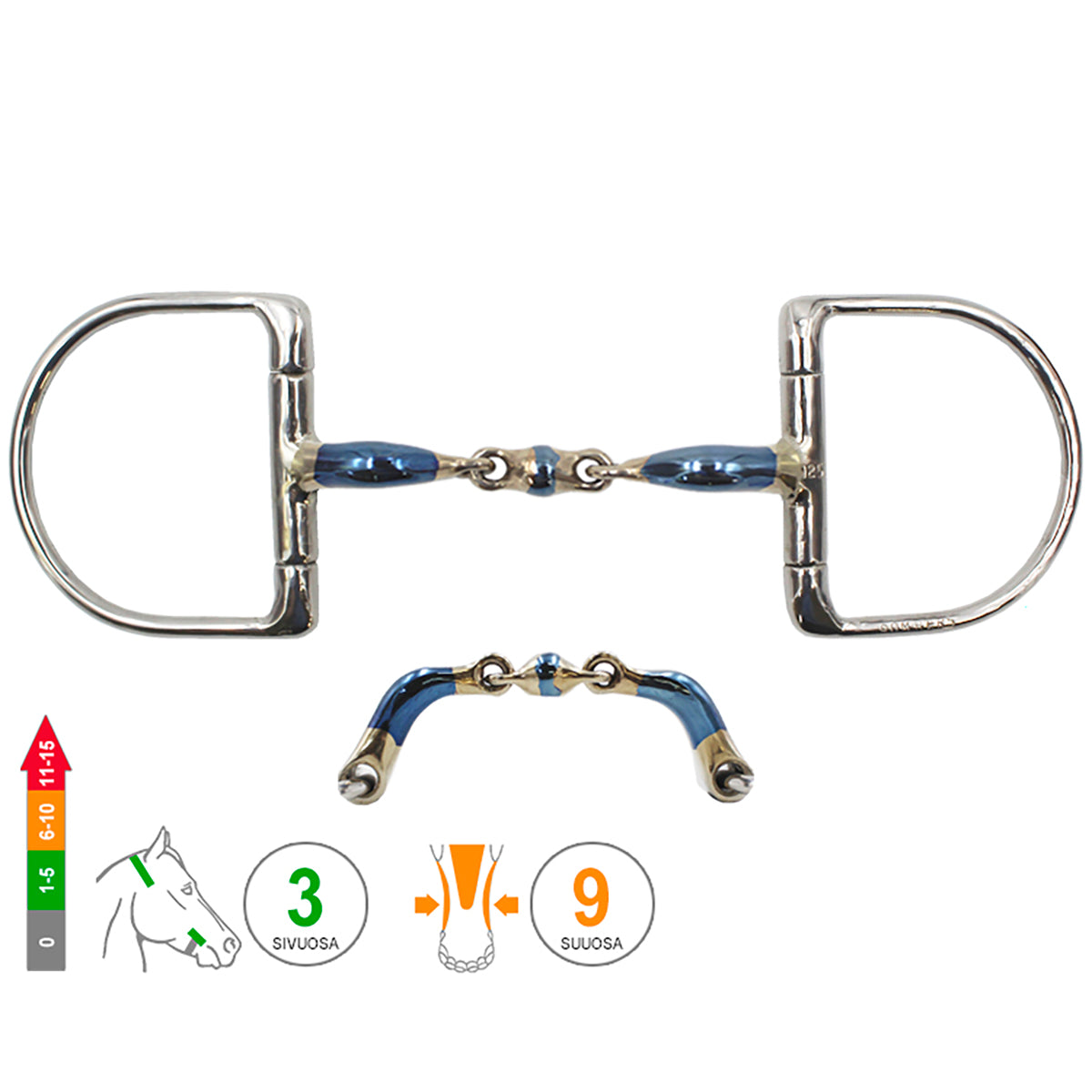 D -Ring Elliptical Dressage