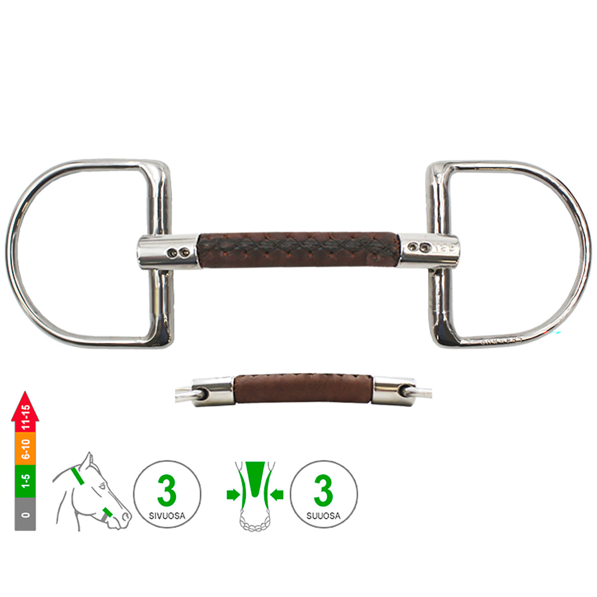 D -Ring Flexible Mullen Leather