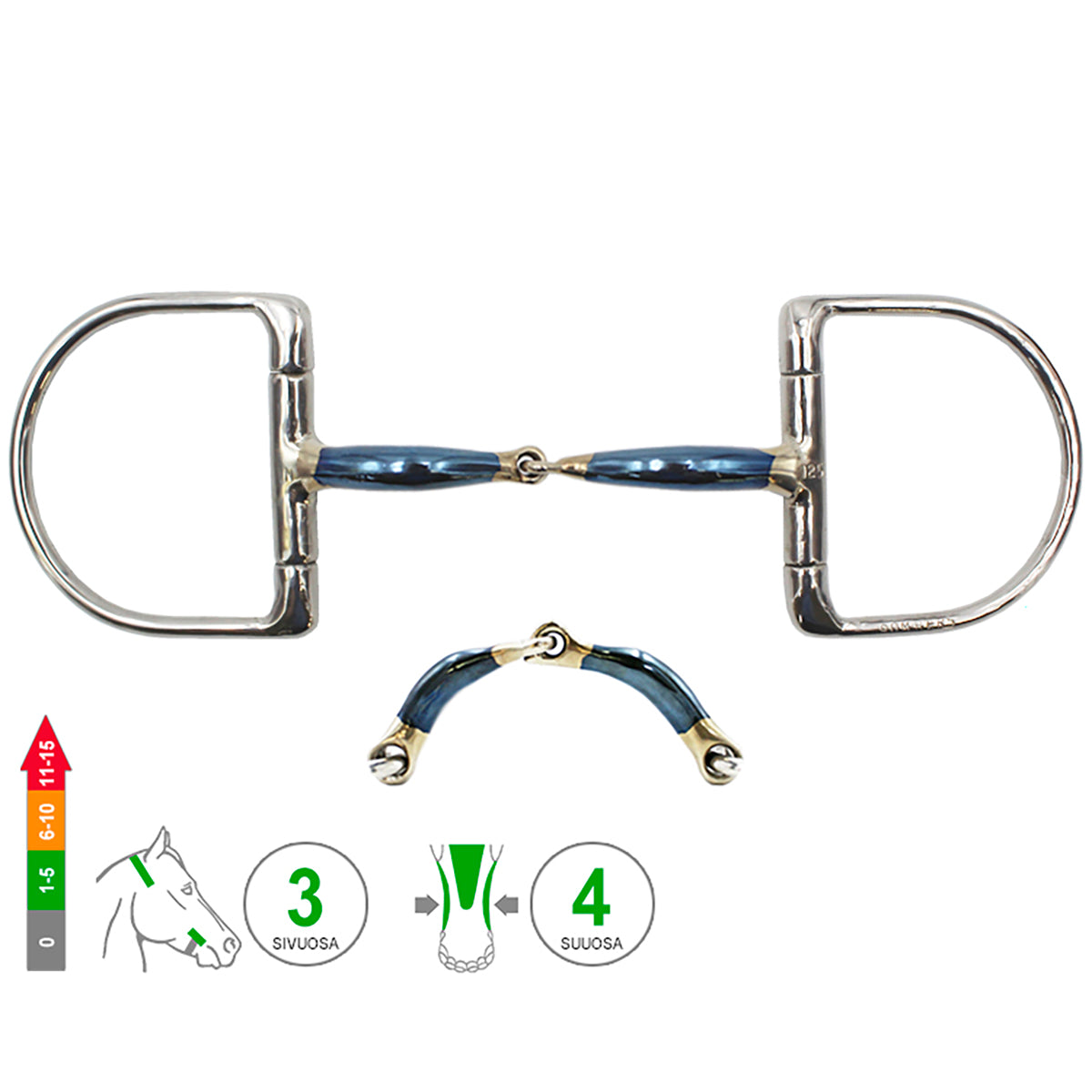 D -Ring Snaffle Lock Up