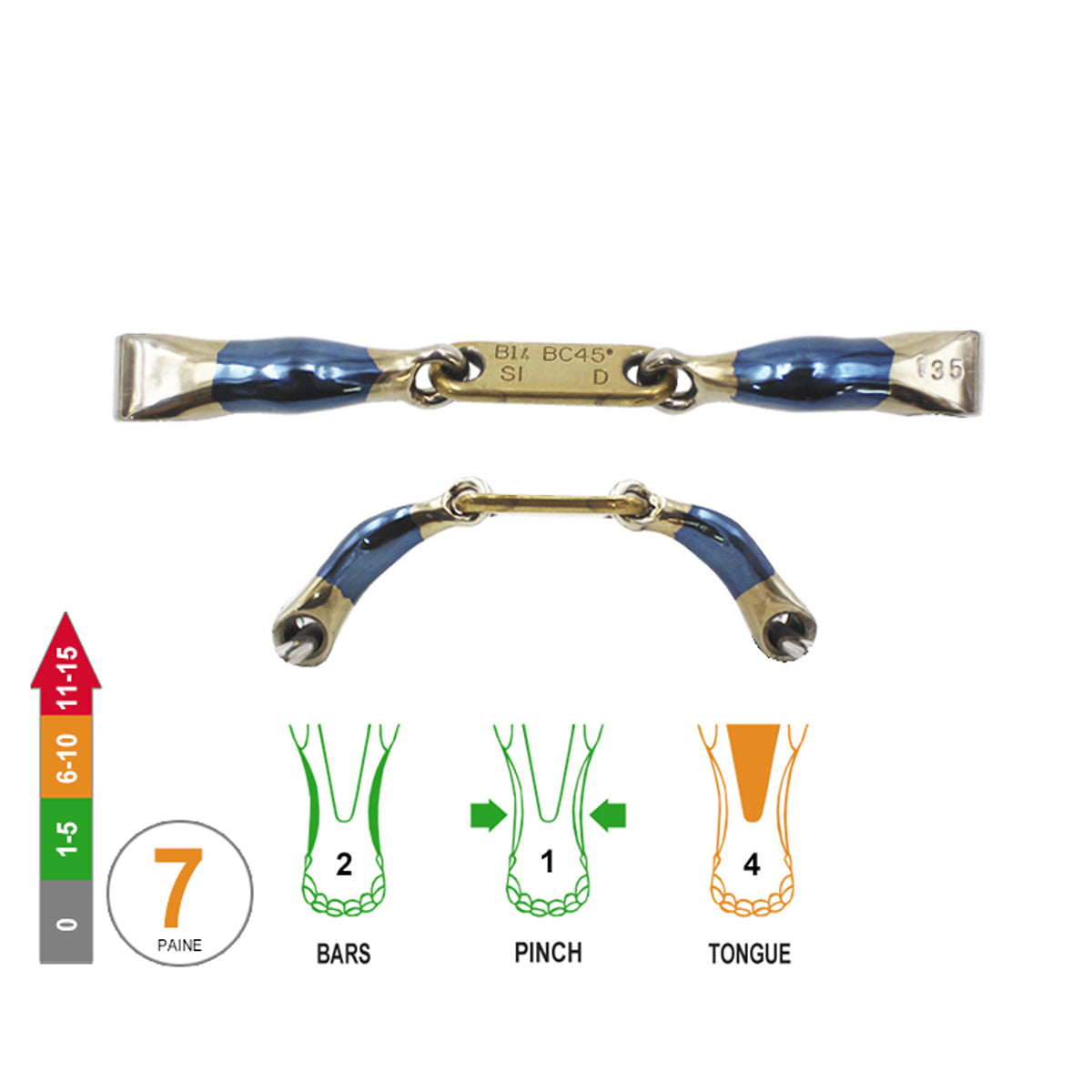 Eggbutt Loose Ring Dressage Control