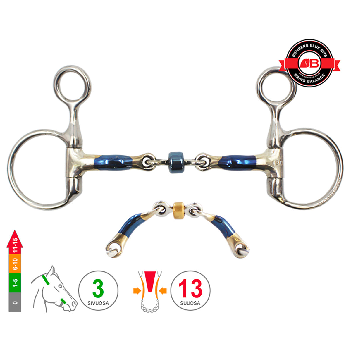 Drop Cheek Buster Roller