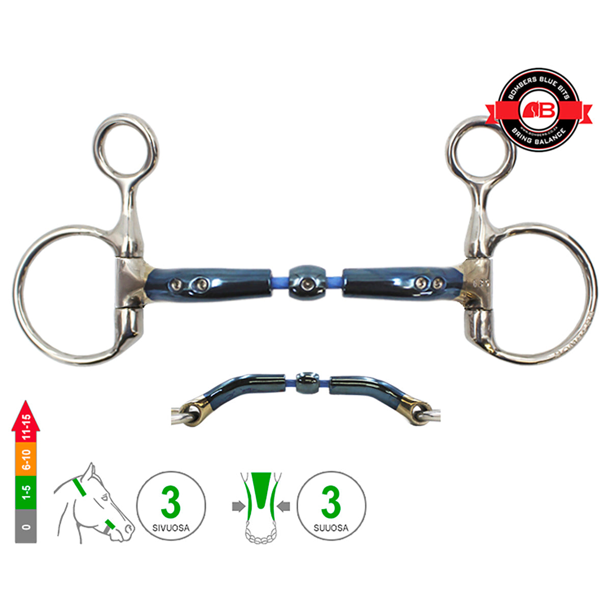 Drop Cheek Elliptical Cable