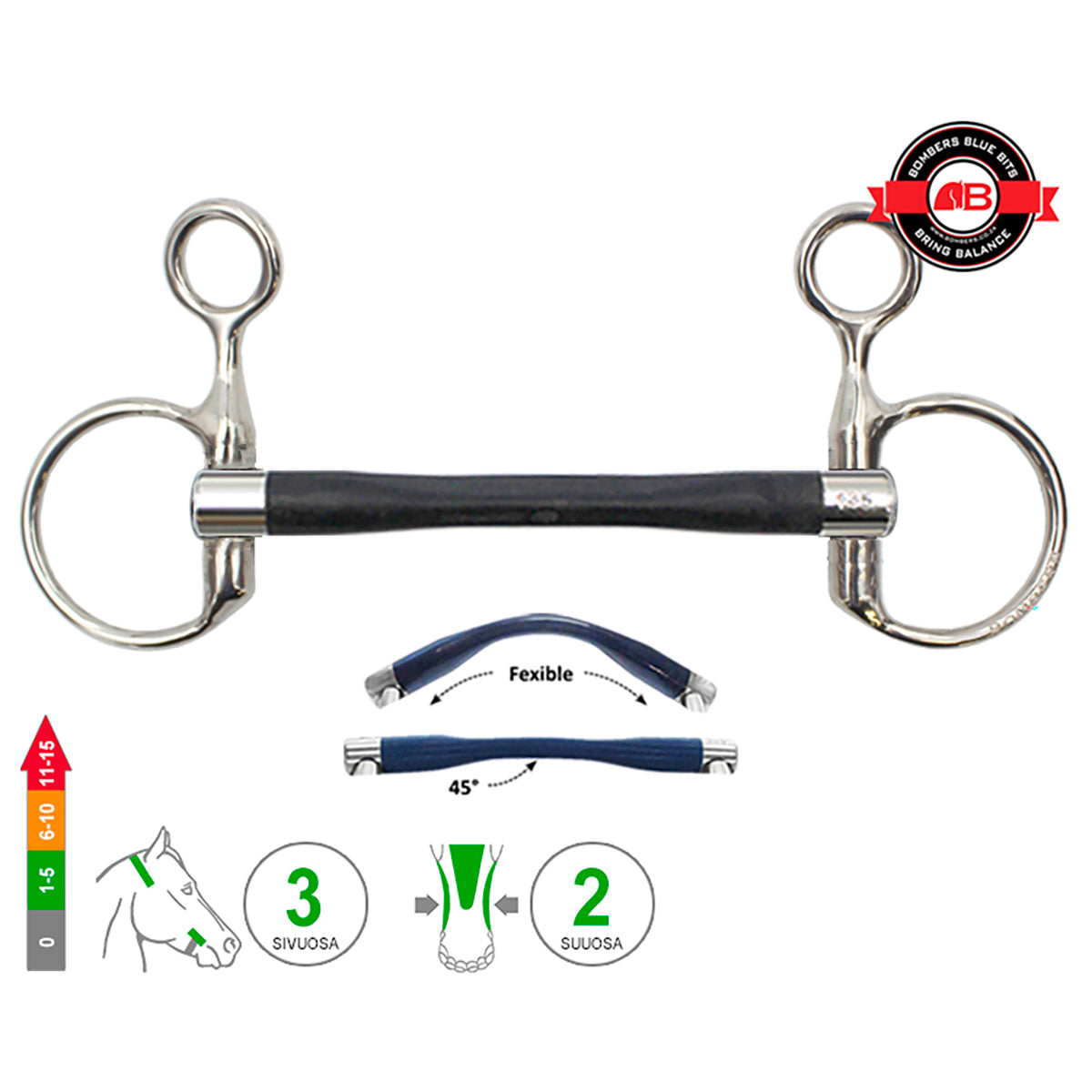 Drop Cheek Moulded Mullen