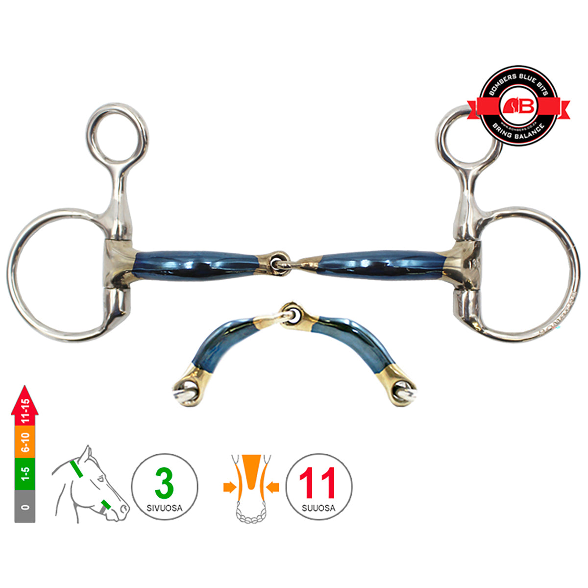 Drop Cheek Snaffle