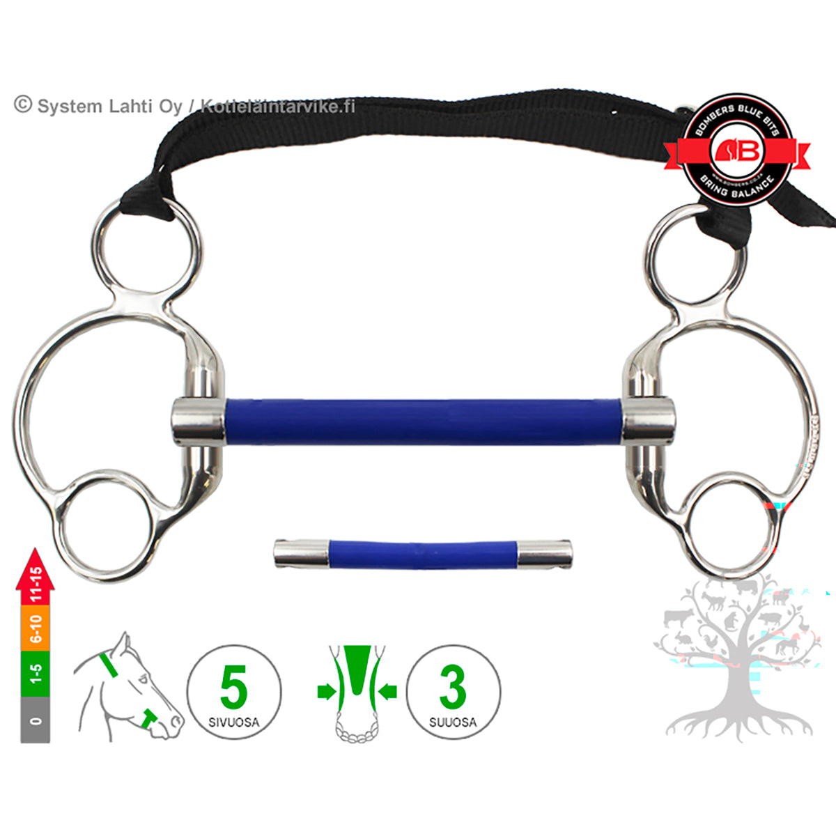 Eggbutt 2½ -Ring Flexible Mullen