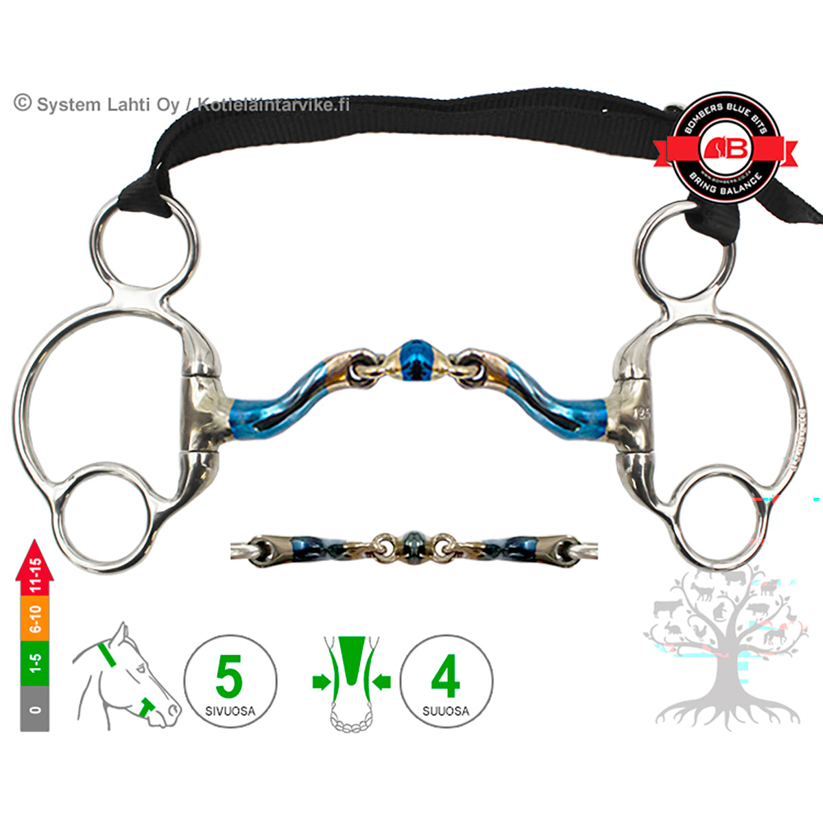 Eggbutt 2½ -Ring McHardy Dressage Straight