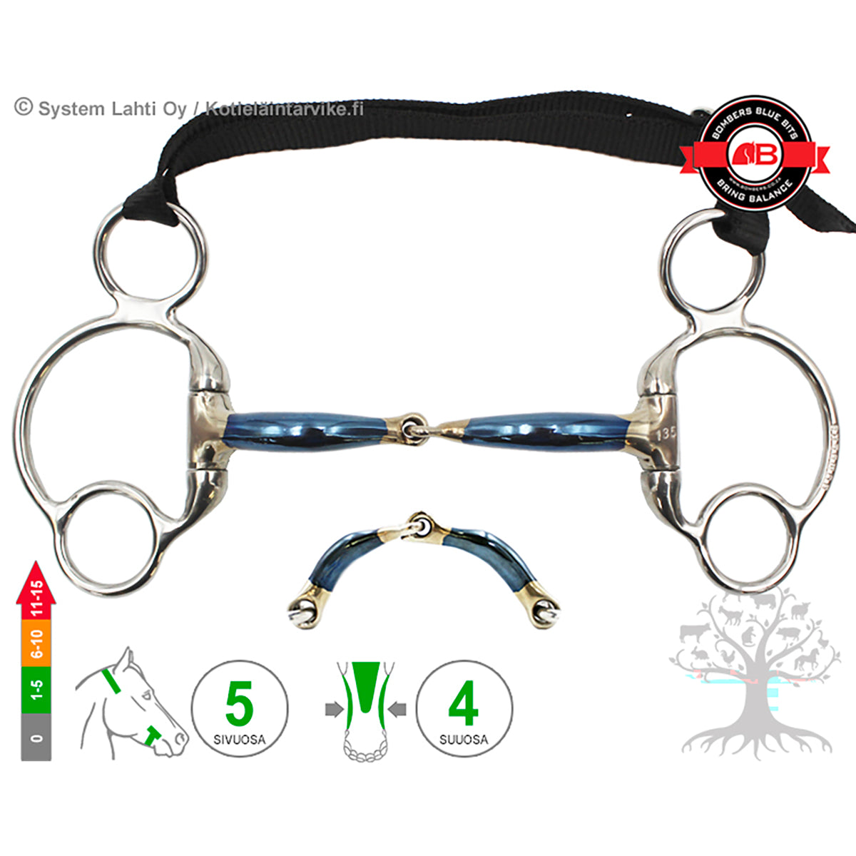 Eggbutt 2½ -Ring Snaffle Lock Up