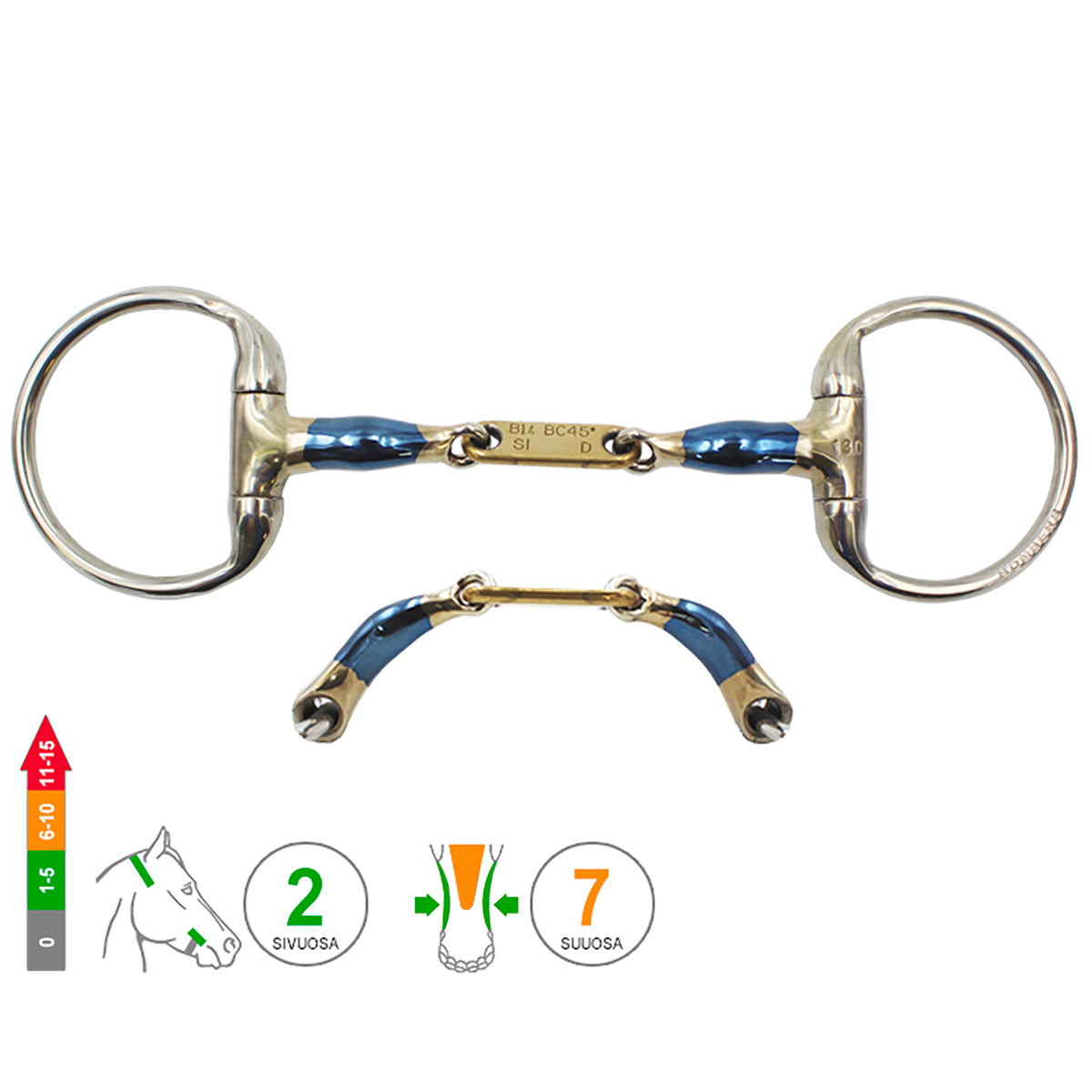 Bridoon Eggbutt Dressage Control