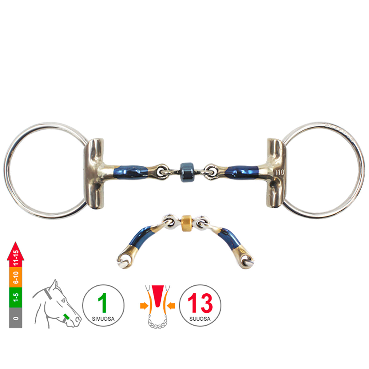 Eggbutt Loose Ring Buster Roller