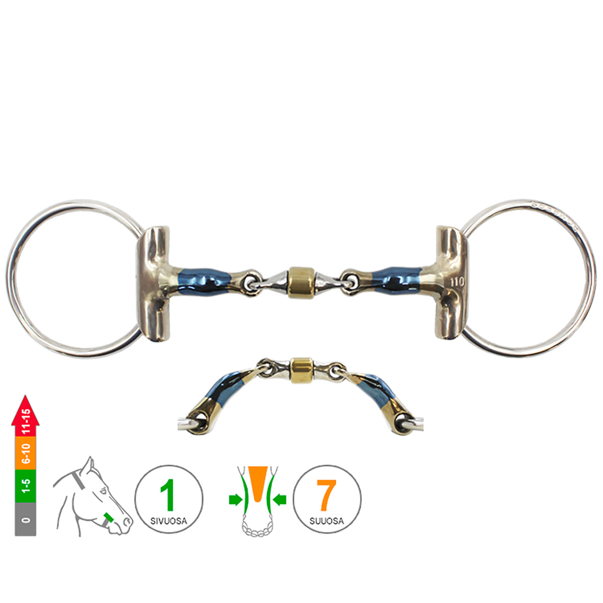 Eggbutt Loose Ring Elliptical Roller
