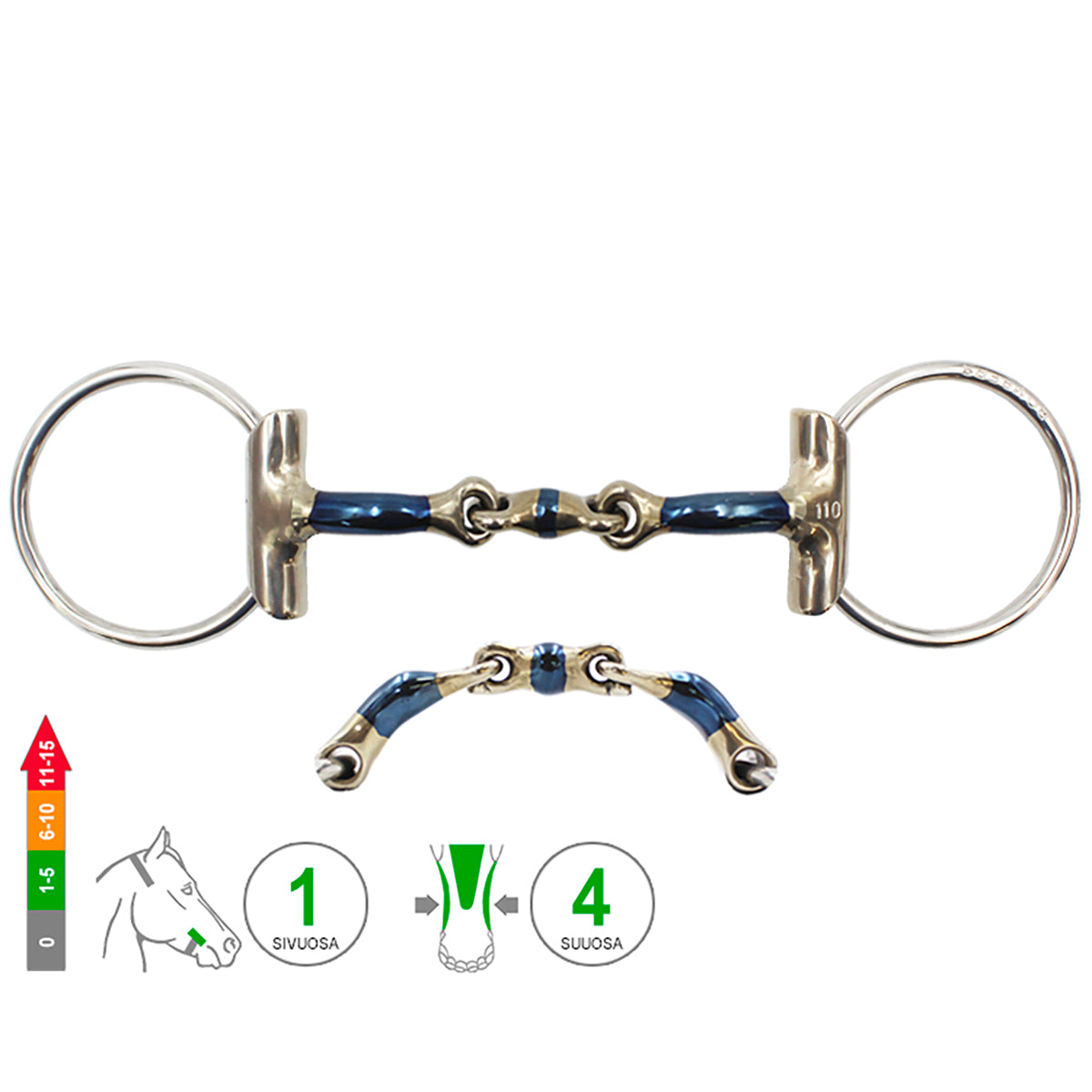 Eggbutt Loose Ring Elliptical Lock Up