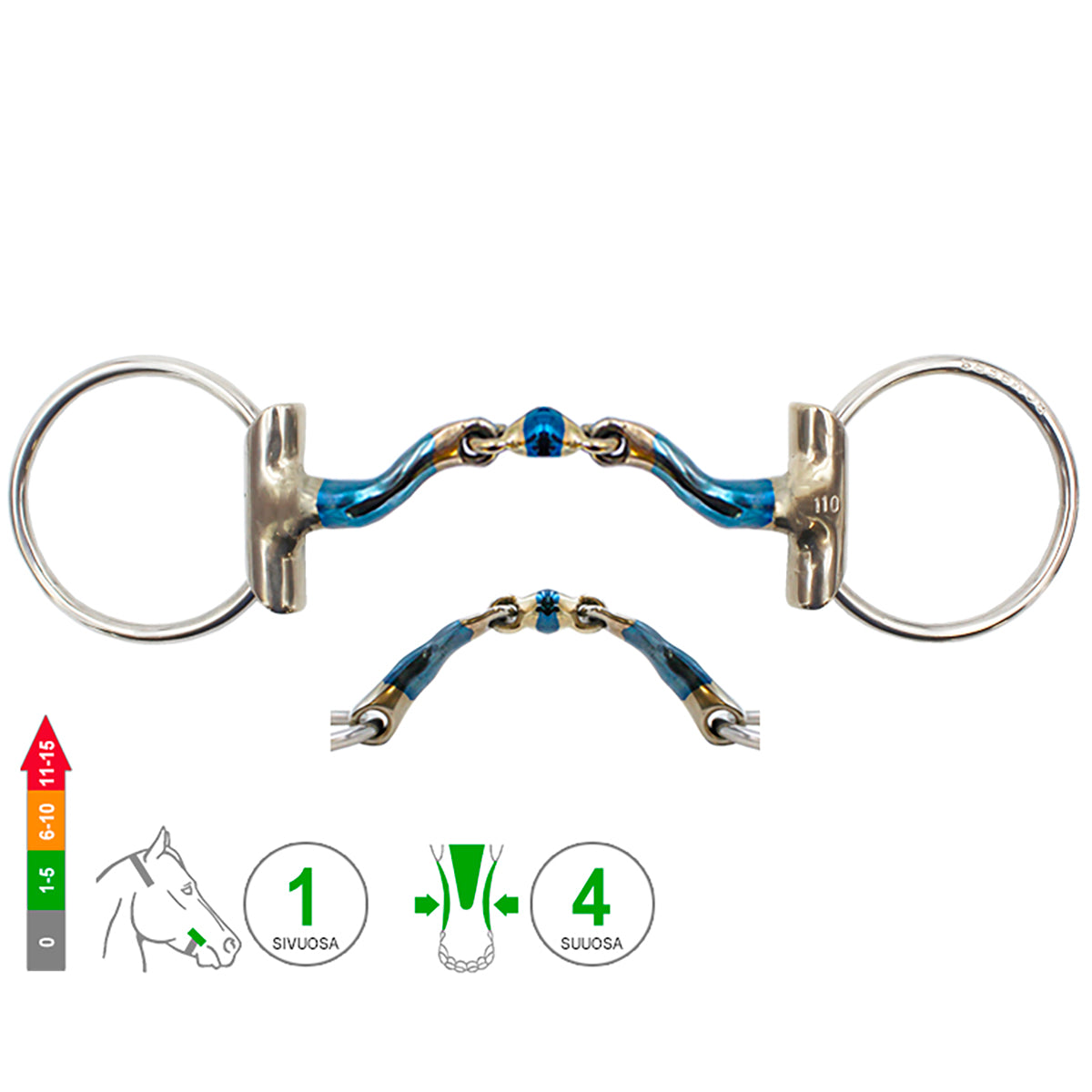 Eggbutt Loose Ring McHardy Dressage