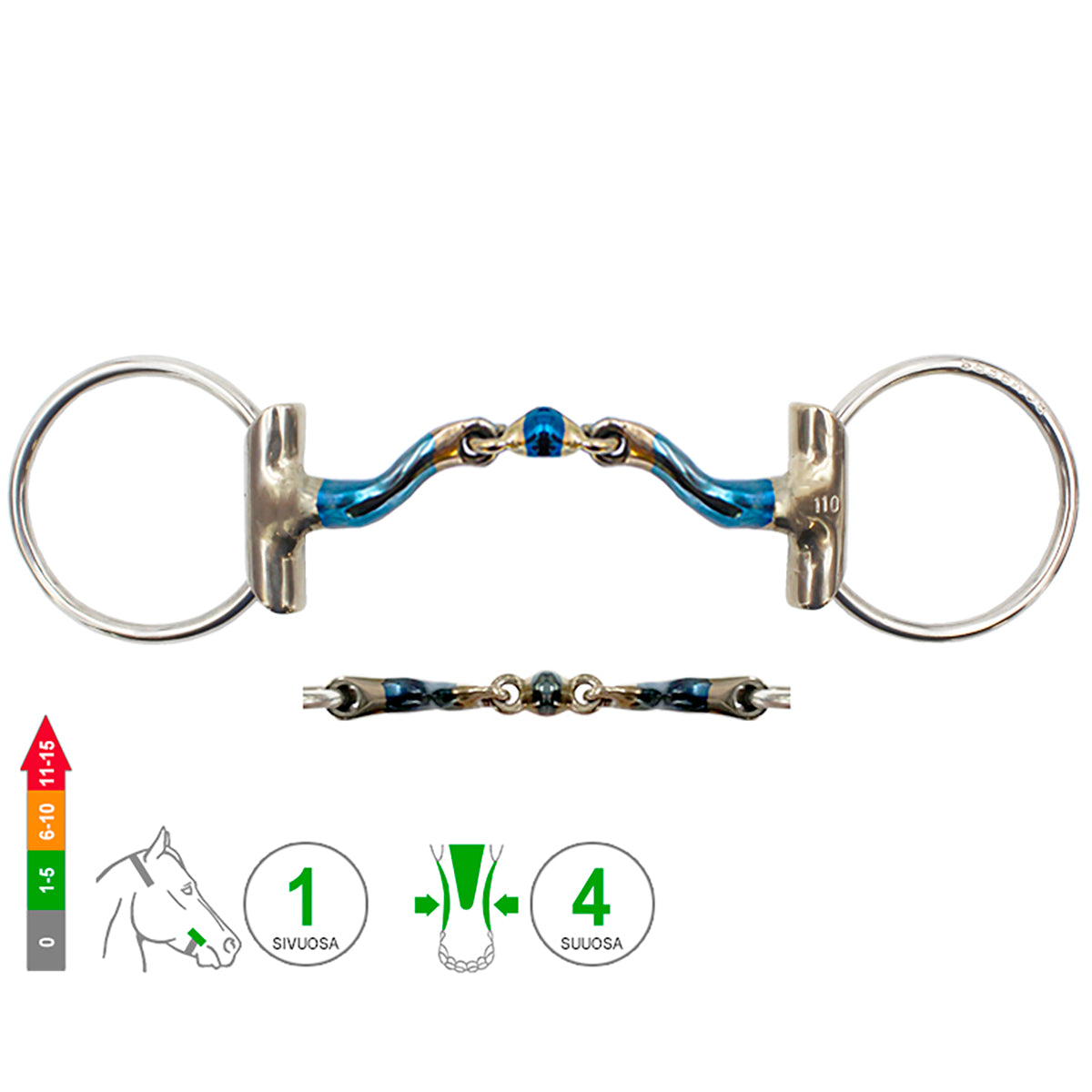 Eggbutt Loose Ring McHardy Dressage Straight