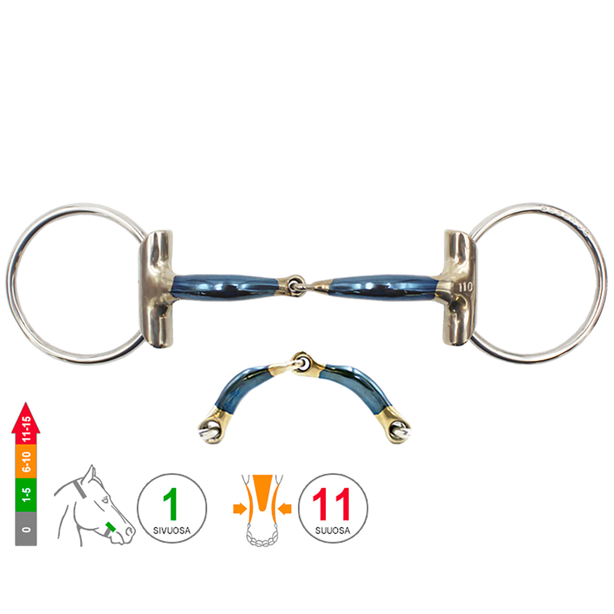 Eggbutt Loose Ring Snaffle