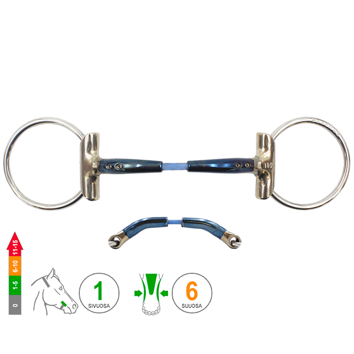 Eggbutt Loose Ring Snaffle Cable