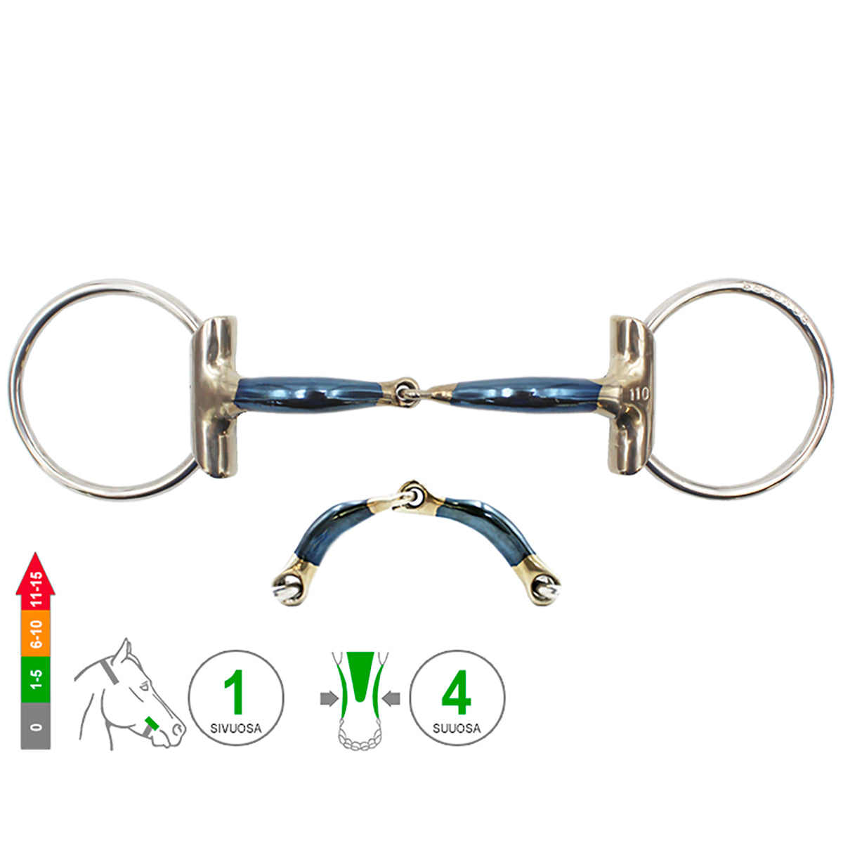 Eggbutt Loose Ring Snaffle Lock Up