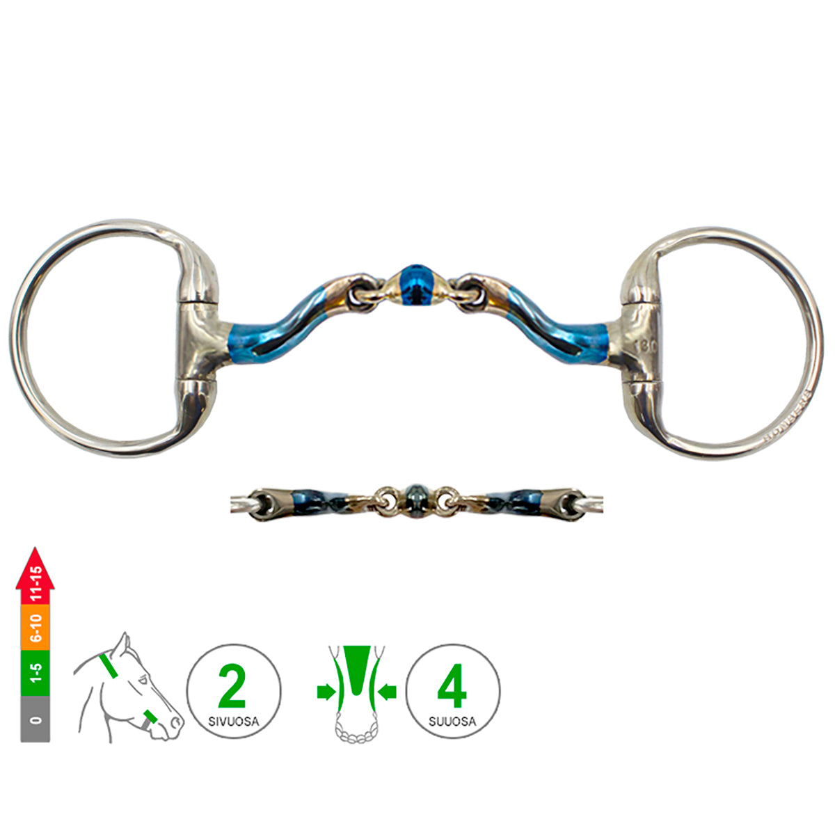 Eggbutt McHardy Dressage Straight