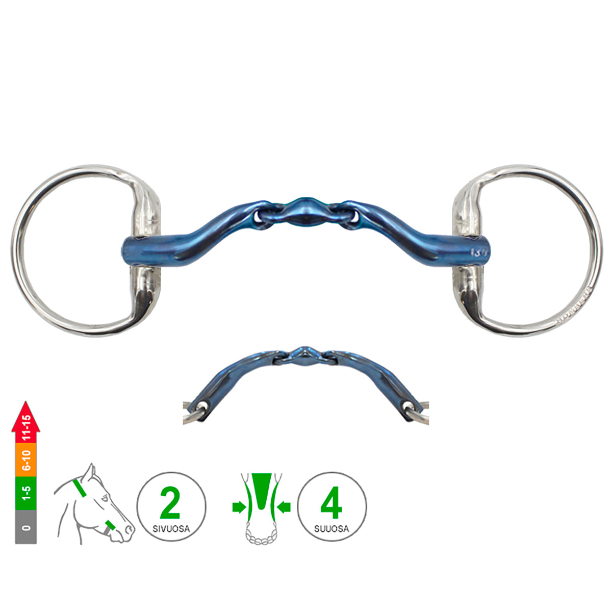 Eggbutt McHardy Dressage Titanium